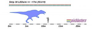 Blog 3 – Why LED strips instead of LED modules?